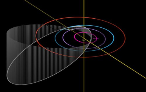 This image shows the trajectory of asteroid 2001 FO32, which will pass safely by Earth on March 21, 2021. (Image: NASA / JPL-Caltech)