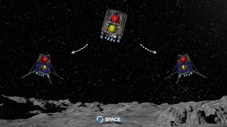 تقسيم المركبة الفضائية في تكوين 2 إلى ثلاثة أجزاء. الصورة: سبيس آي إل