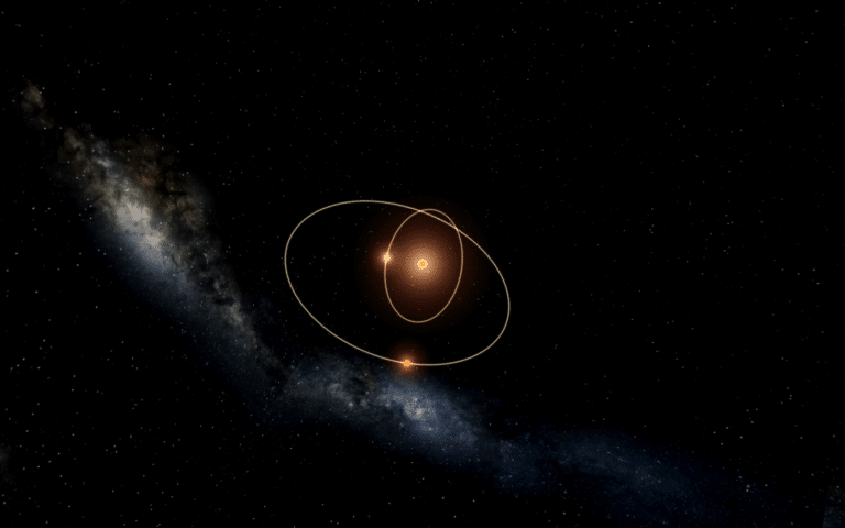 תמונת אילוסטרציה של מסלולי כוכבים במערכת כוכבים תלת-גופית. פרופ' חגי פרץ, הטכניון.