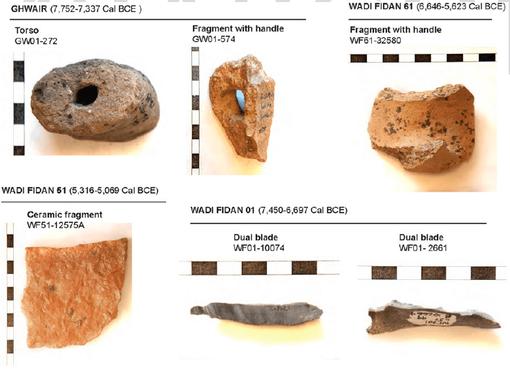 Ceramics and burnt flint from which the strength of the ancient magnetic field was reconstructed (from the article).