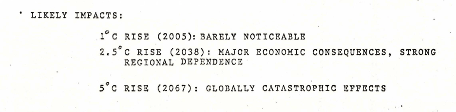 שקופית ממצגת של ג'ון לורמן בפני צוות המשימה לשינויי אקלים של מכון הנפט האמריקאי ב-1980, מזהירה מפני השפעות קטסטרופליות עולמיות כתוצאה משימוש מתמשך בדלק מאובנים.