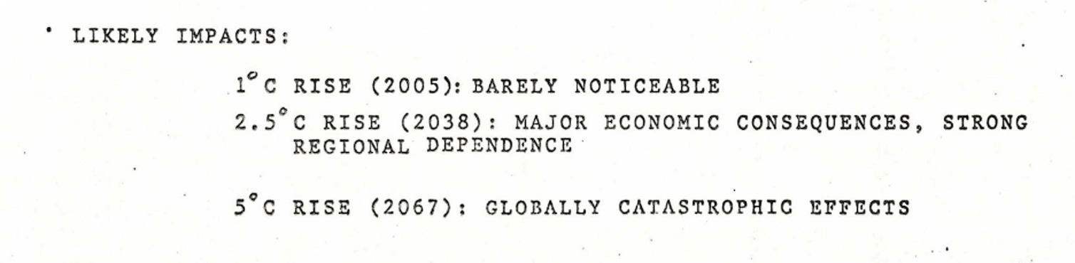 A slide from a presentation by John Luhrmann to the American Petroleum Institute's Climate Change Task Force in 1980, warning of catastrophic global impacts from continued fossil fuel use.