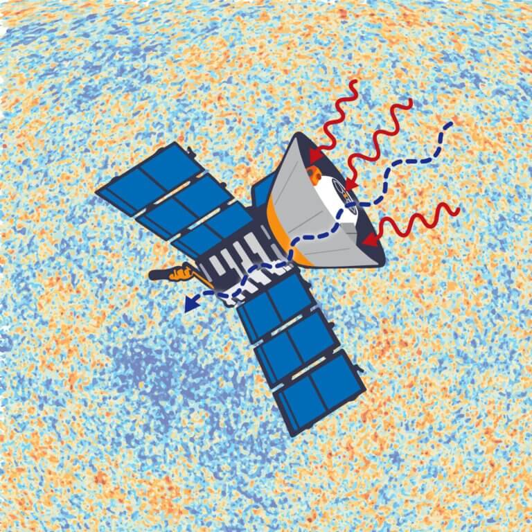 הלוויין COBE פותח על ידי מרכז טיסות החלל גודרד של נאס"א כדי למדוד את הפיזור של קרינת האינפרא אדום והקוסמית מהיקום הקדום עד לגבולות שנקבעו על ידי הסביבה האסטרופיזית שלנו. קרדיט: Matthew Verdolivo, UC, Davis