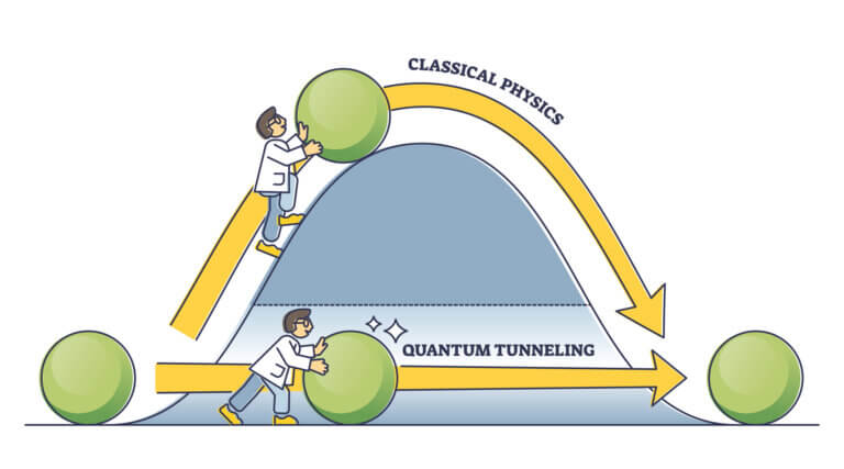 Quantum tunneling. Photo: depositphotos.com