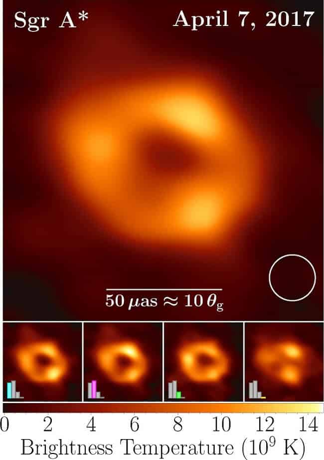 This is the first image of Sagittarius A* the supermassive black hole at the center of our galaxy. This is the first direct visual evidence of the presence of this black hole. Until now, it has been recognized for its influence on the stars close to it. The black hole was imaged using the Event Horizon Telescope (EHT), an array that joined together eight existing radio observatories around Earth to create one virtual "Earth-sized" telescope. The telescope is named after the event horizon, a nickname for the boundary of the black hole beyond which no light can escape. It took five years to process the image. Credit: EHT Partnership