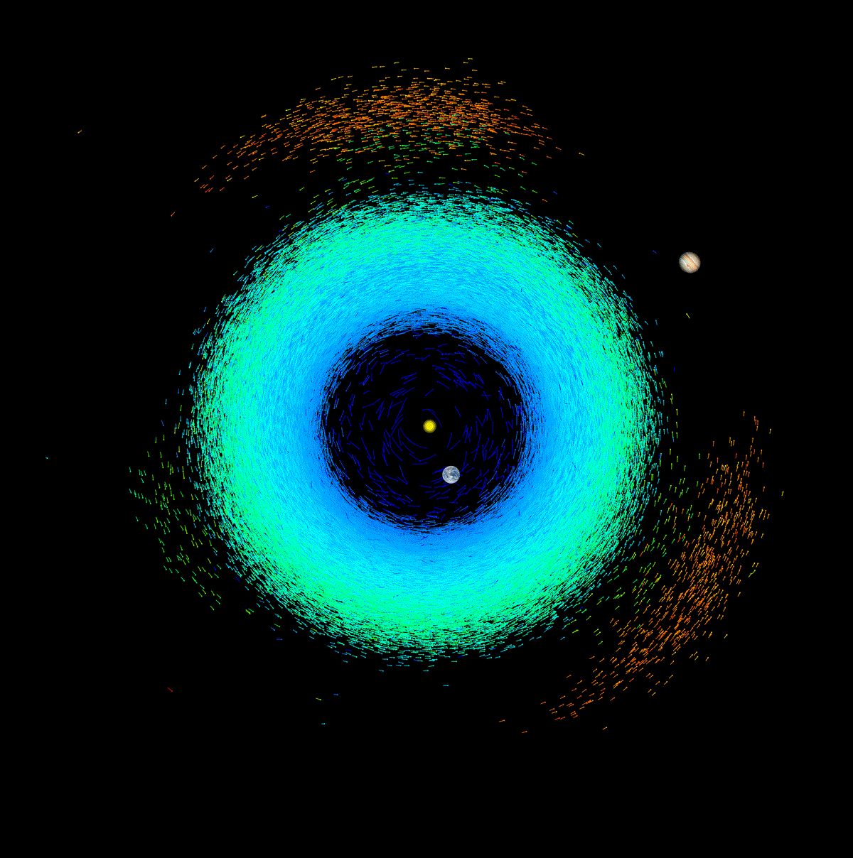 אסטרואידים סביב השמש כפי שנראו על ידי גאיה. כל אסטרואיד הוא מקטע המייצג את תנועתו במשך 10 ימים (כאשר הרצועה הכחולה מייצגת את מערכת השמש הפנימית).  ESA/Gaia/DPAC, CC BY-ND