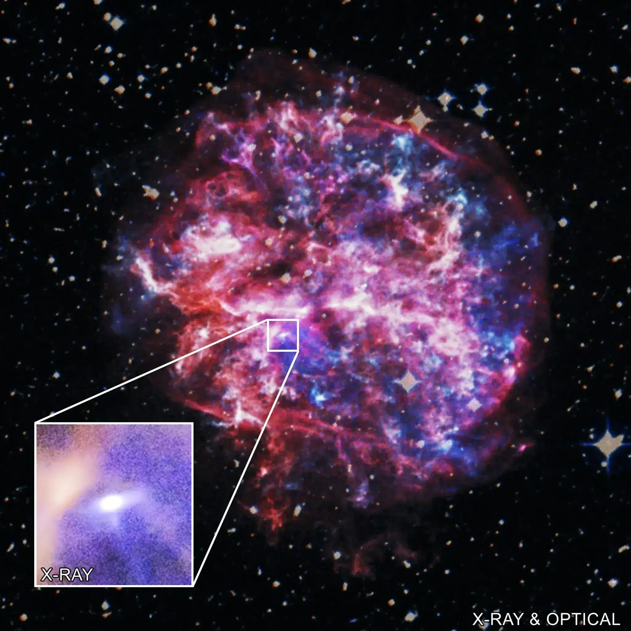 תמונת רנטגן מצ'נדרה ותמונה אופטית של שארית הסופרנובה G292.0+1.8 והפולסר שנע במהירות של יותר ממיליון וחצי קמ"ש. קרדיט: X-ray: NASA/CXC/SAO/L. Xi et al.; Optical: Palomar DSS2