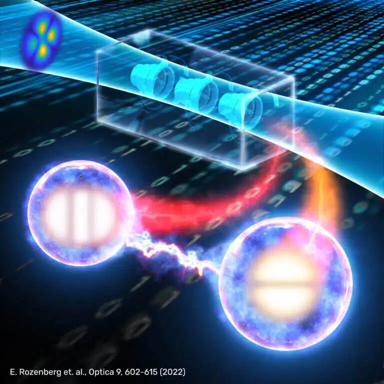 Scientific diagram: The journal Optica presents a new way to design an optical system to obtain the desired photonic entanglement - a collaboration between researchers from the Technion and Tel Aviv University. (credit SimplySci Animations)