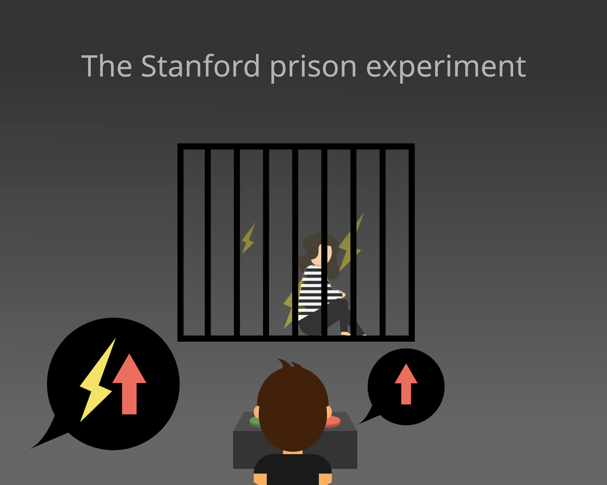 ניסוי הכלא של סטנפורד.  <a href="https://depositphotos.com. ">איור: depositphotos.com</a>