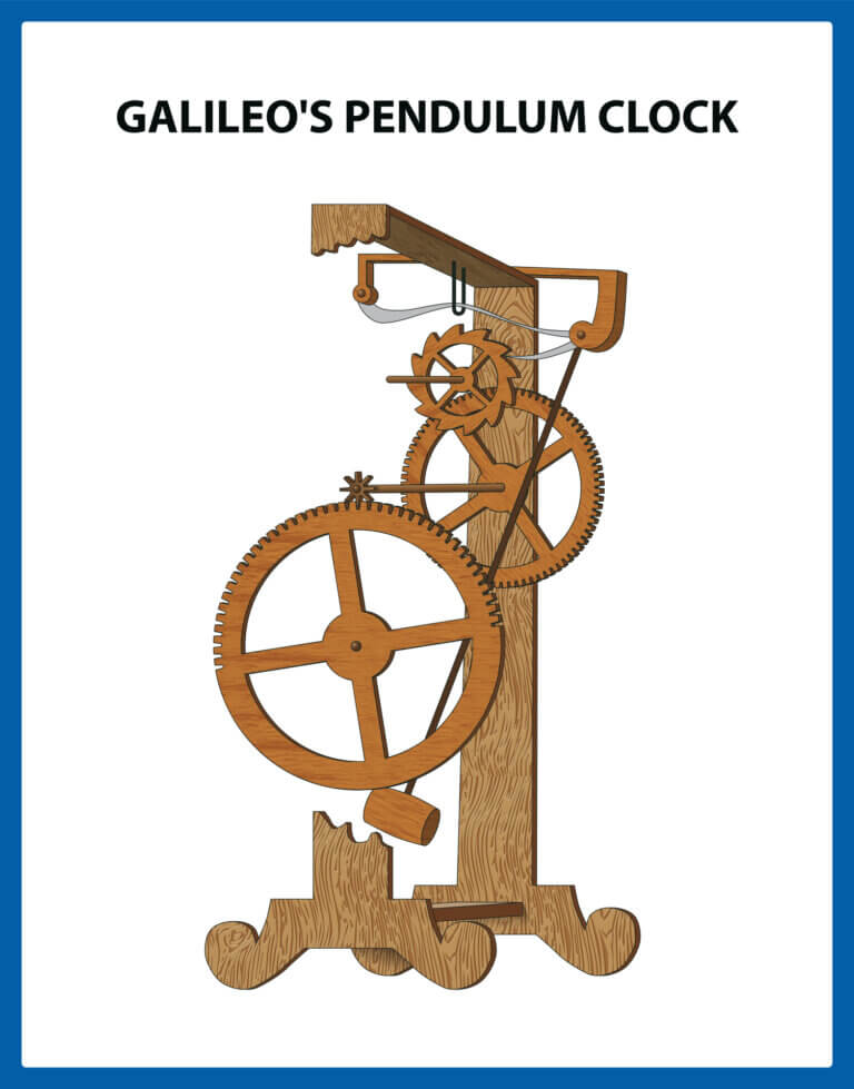 Galileo's pendulum. Image: depositphotos.com