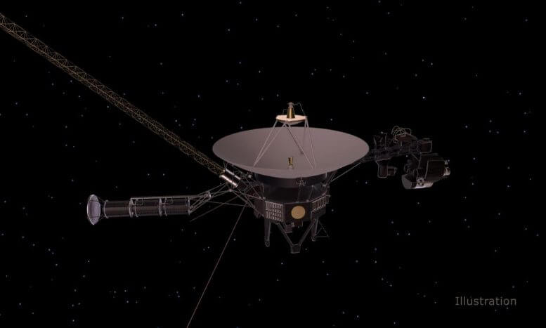 האנטנה בעלת שבח גבוה של וויאג'ר, הנראית במרכז האיור הזה של החללית, היא אחד הרכיבים המבוקרים על ידי המערכת AACS. קרדיט: NASA/JPL-Caltech