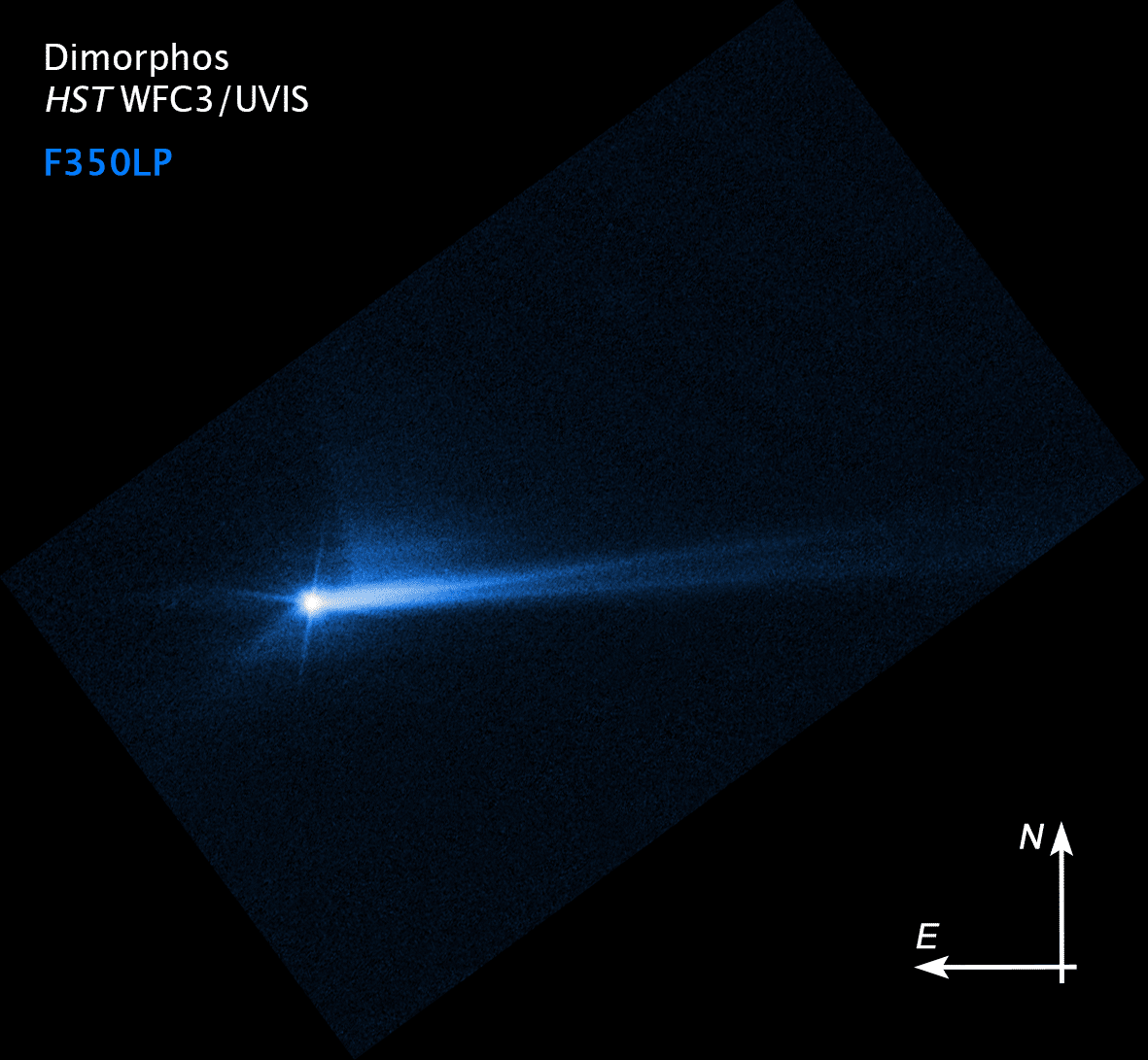 تُظهر هذه الصورة الملتقطة من تلسكوب هابل الفضائي التابع لناسا في 8 أكتوبر 2022، حطامًا انفجر من سطح ديمورفوس بعد 285 ساعة من الاصطدام المتعمد للمركبة الفضائية بالكويكب في 26 سبتمبر. وقد تغير شكل الذيل بمرور الوقت. ويواصل العلماء دراسة المواد المقذوفة من الكويكب نتيجة الاصطدام وكيفية تحركها عبر الفضاء، لفهم الكويكب بشكل أفضل.