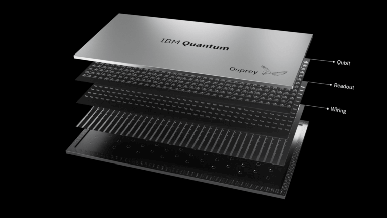 המעבד הקוונטי ibm quantum osprey. צילום יחצ