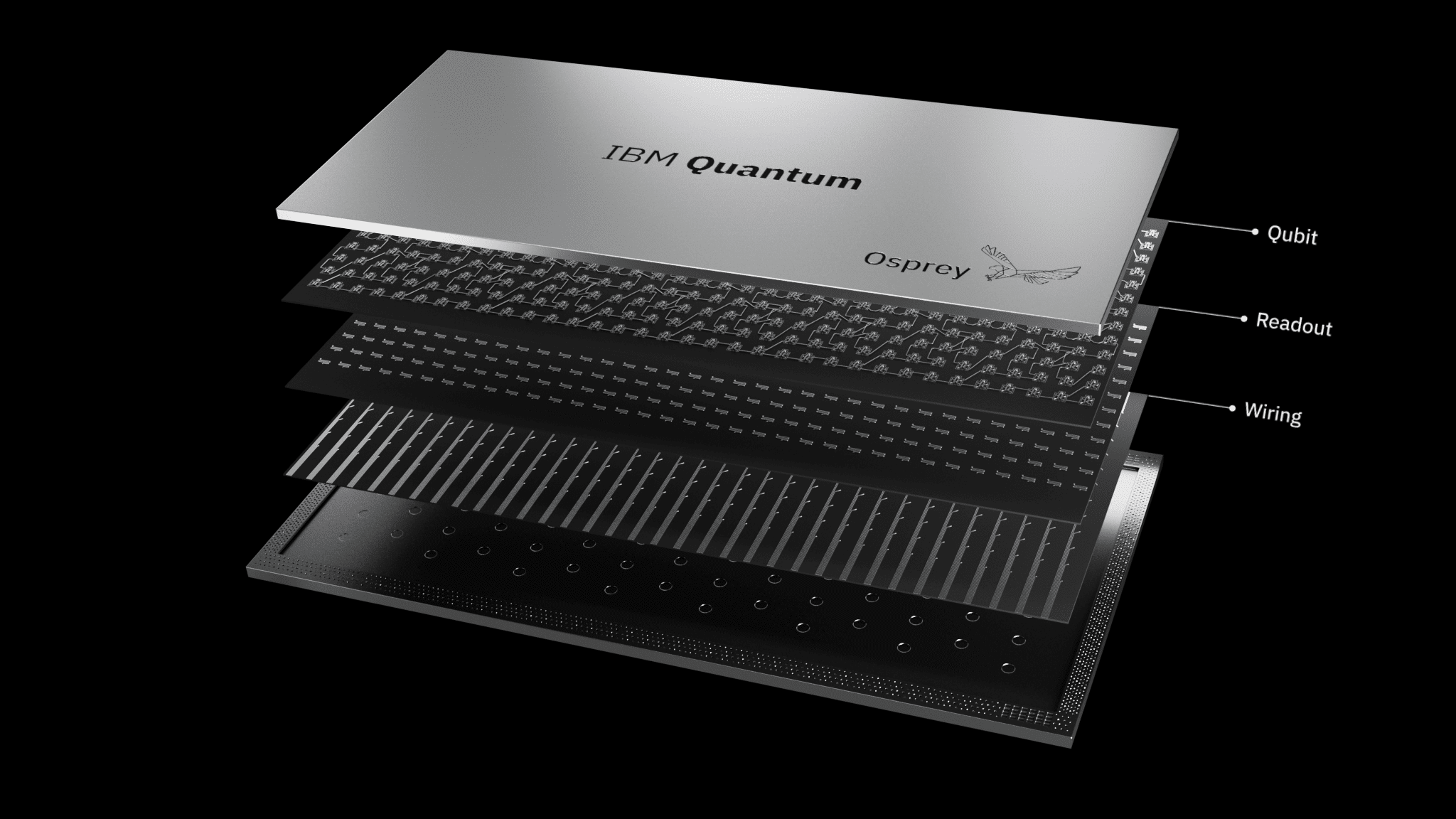 The ibm quantum osprey quantum processor. PR photo
