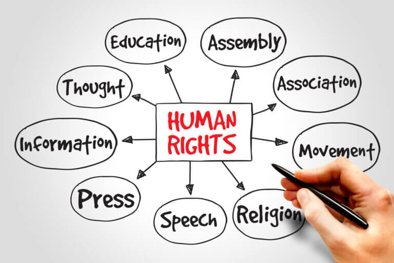 Human rights. Illustration: depositphotos.com