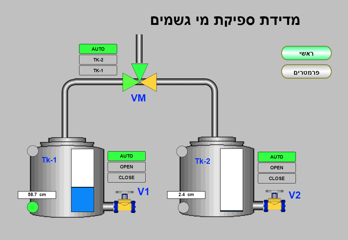 ממשק הבקרה של המערכת תוכנן על ידי דוד חדד