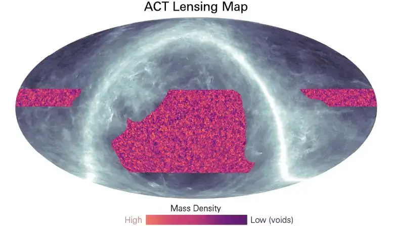 The distribution of dark matter in a segment of the southern sky. Based on data from the ACT observatory in Chile that operated between 2007-2022. Courtesy of Princeton University and the University of Pennsylvania