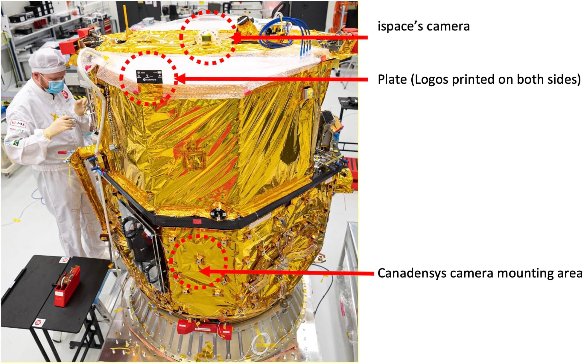 موقع الكاميرات الموجودة على مركبة الهبوط HAKUTO-R. صورة العلاقات العامة، ISPACE