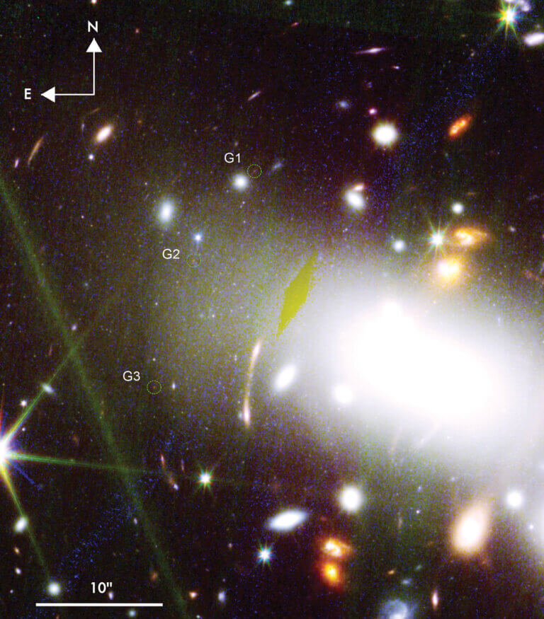 Webb and Hubble Space Telescope composite image of the RX J2129 galaxy cluster, with three images of the 9.51 redshift galaxy circled in green. From the scientific article