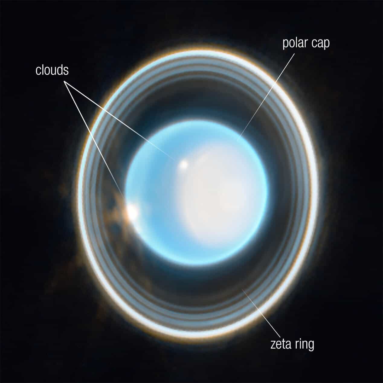 يجمع هذا التصوير بالأشعة تحت الحمراء من كاميرا الويب ذات الطول الموجي للأشعة تحت الحمراء القريبة (NIRCam) بيانات من مرشحين 1.4 و3.0 ميكرون، كما هو موضح هنا باللونين الأزرق والبرتقالي، على التوالي. يُظهر الكوكب لونًا أزرقًا في الصورة التي تم الحصول عليها بلون تمثيلي. مصدر الصورة: NASA، ESA، CSA، STScI، J. DePasquale (STScI)