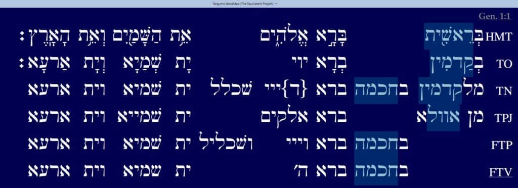 This is how the comparison produced by the new computerized tool looks like. From top to bottom: the original verse from the Torah - in this example, of course, the first verse in Genesis; And the same verse in the Onclus translation (TO), in the Neophyte manuscript translation 1 (TN) and in the Pseudo-Jonathan translation (TPJ). The two bottom lines are the translation of the verse from two "fragment translations" - translations that include only certain sections of the Torah. A quick look is enough to notice that the five translations are very similar in the second part of the verse ("the heavens and the earth") and, on the other hand, are very diverse in the first part.