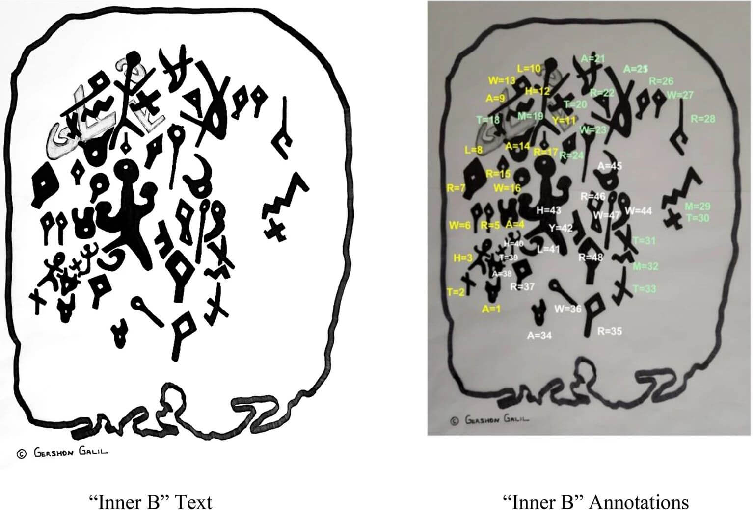 The Mount Ebal inscription was deciphered by Prof. Gershon Galil from the University of Haifa. Photo: Jaroslav Valach