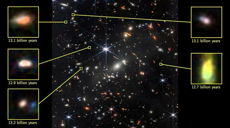 האיור מראה את חמש הגלקסיות עם המסות הכוכביות שלהן שנקבעו על-ידי שתי הגישות החישוביות. אם שתי הגישות השונות היו מסכימות זו עם זו, כל הגלקסיות היו שוכנות לאורך הקו המשופע אבל כולם נמצאים מעל הקו הזה. 