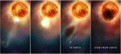 Betelgeuse מתעמעם עם הזמן, עם ענן בין-כוכבי שנראה בפאנל האחרון. נאס"א, ESA ו-E. Wheatley (STScI)