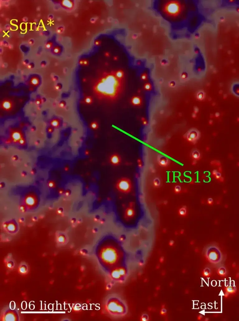 A multi-wavelength view of the surroundings of the supermassive black hole SgrA* (yellow X). In the red of the stars, in the blue of the dust. Many of the young stars are hidden by the dust or absorbed by the bright stars. Credit: Florian Peissker / University of Cologne