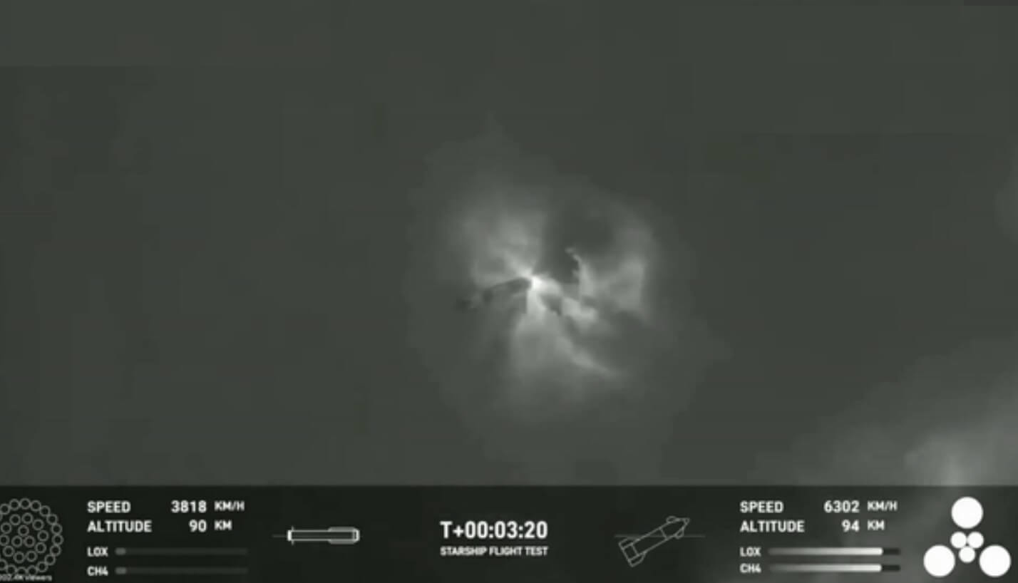 لحظة انفجار من منصة الإطلاق سوفير حبي بتاريخ 18.11.2023/XNUMX/XNUMX من بث SPACEX