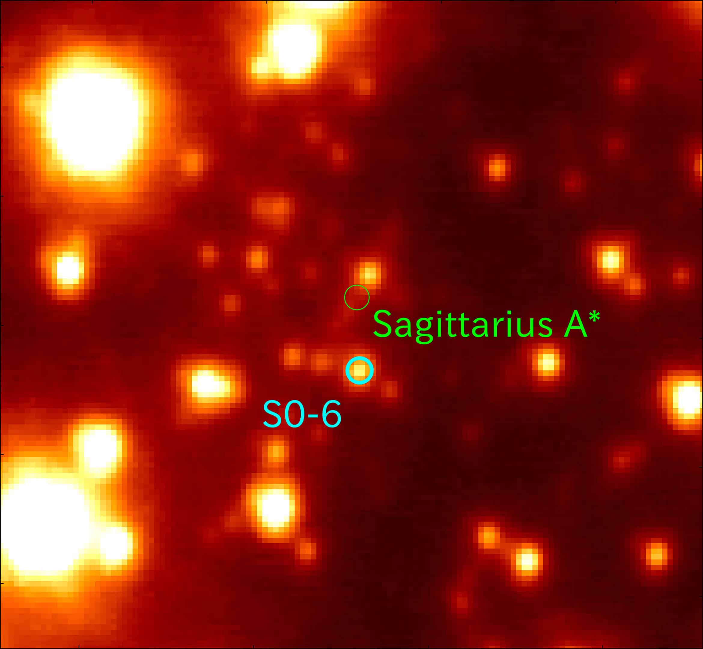 האזור המרכזי של גלקסיית שביל החלב כפי שצילם הטלסקופ סוברו. התמונה מראה כוכבים רבים בשדה ראייה שרוחבו בערך 0.4 שנות אור. הכוכב S0-6 (בעיגול הכחול), נושא המחקר הזה, נמצא בערך 0.04 שנות אור מהחור השחור העל-מסיבי סגיטריוס A* (בעיגול הירוק). קרדיט: Miyagi University of Education/NAOJ