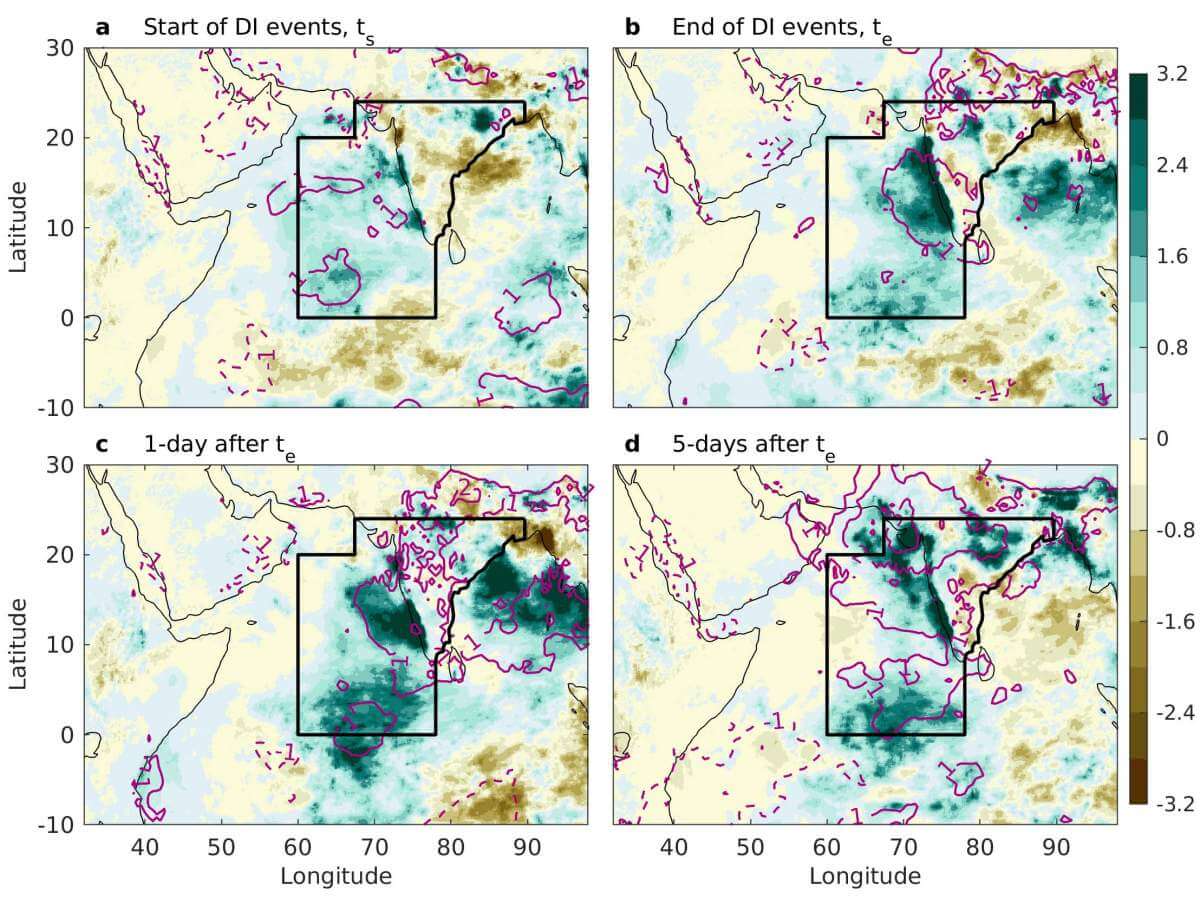 The moisture that follows: Satellite images of the Indian Ocean region show anomalous average precipitation (in mm/day) in the days following dry air intrusion events (based on satellite data from the last 40 years)