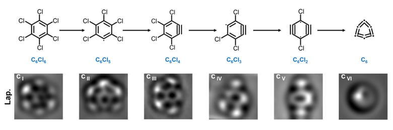 The preparation process for 6C – the smallest carbon ring ever reported – is obtained by removing chlorine groups from the starting material bound to the surface [source: Wei Xu et al ©]