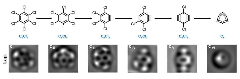 תהליך ההכנה של 6C – טבעת הפחמן הקטנה ביותר שדווח עליה אי פעם – מתקבלת על ידי הסרה של קבוצות כלור מחומר המוצא הקשור למשטח [מקור: Wei Xu et al ©] 