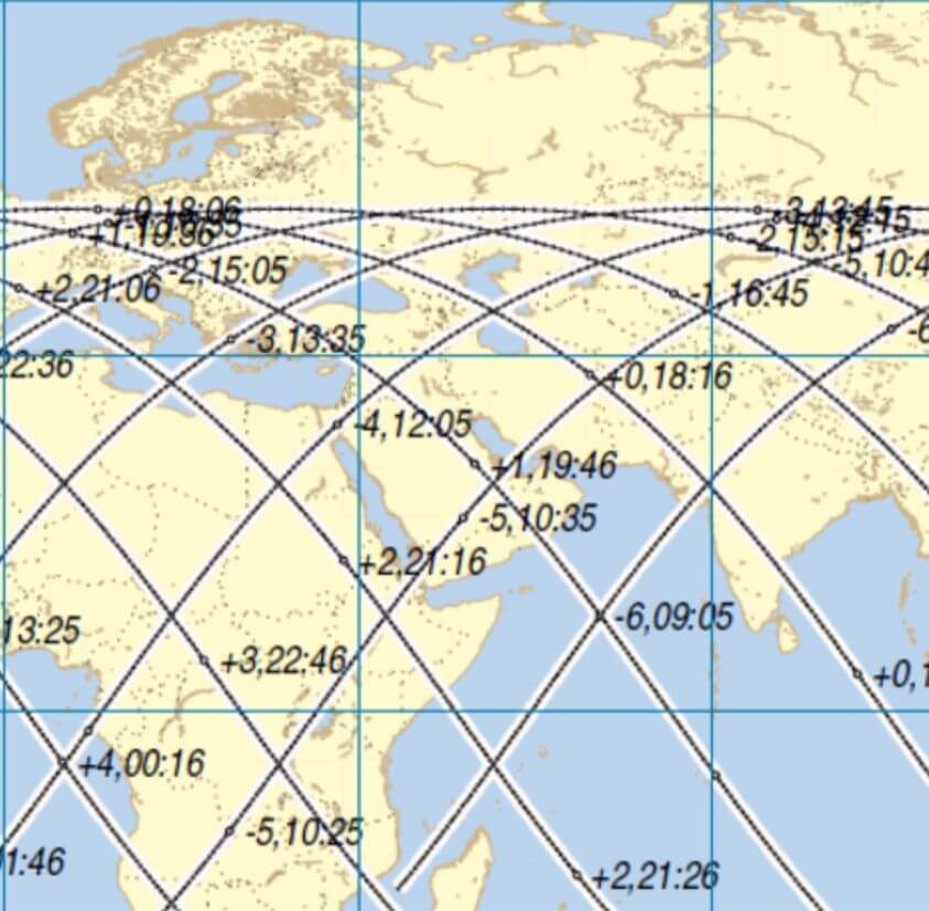 The orbit of the battery compartment towards the crash on Earth. Courtesy of the European Space Agency