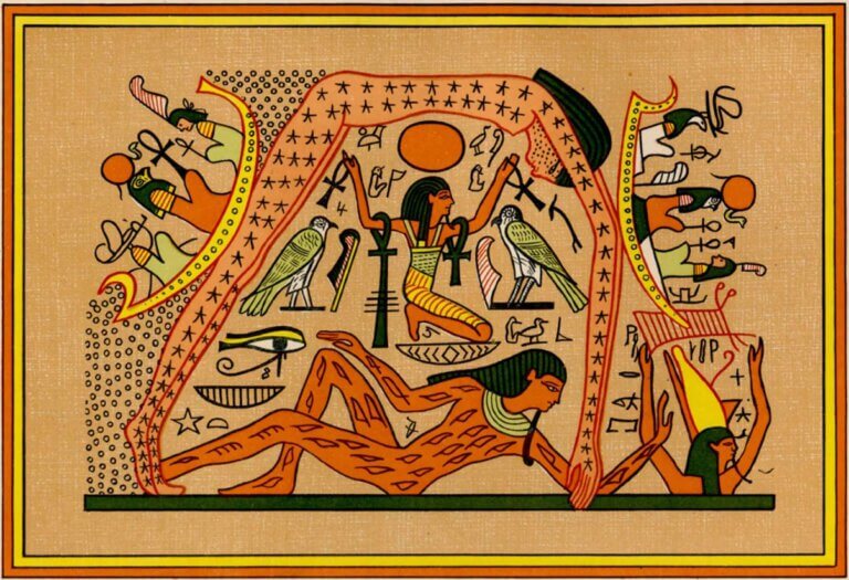 This image shows the sky goddess Nut, covered in stars, held aloft by her father, Shu, and towering over her brother with her back to the earth. On the left the rising sun (the falcon-headed god Re) sails up Nut's leg. On the right the setting sun sails down its arms to the outstretched arms of Osiris, who will recreate the sun in the underworld during the night. Credit: EA Wallis Budge, The Gods of the Egyptians, Vol. 2 (Methuen & Co., 1904).