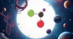 סצנה קוסמית עם DNA, כוכבים, ממיסים ומעגלי אטומים בזרימה אוראלית.