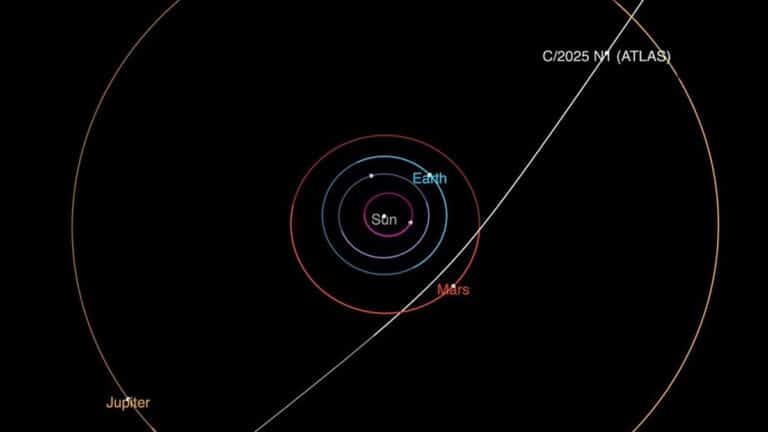 השביט 3I/ATLAS, שהתגלה בתחילת יולי, הוא הגוף הבין־כוכבי השלישי בלבד שחולף דרך מערכת השמש. מדענים עוקבים אחר תנועתו ומעריכים כי מדובר בהזדמנות נדירה ללמוד על תנאים פלנטריים במערכות שמש רחוקות. (Image credit: NASA/JPL-Caltech)