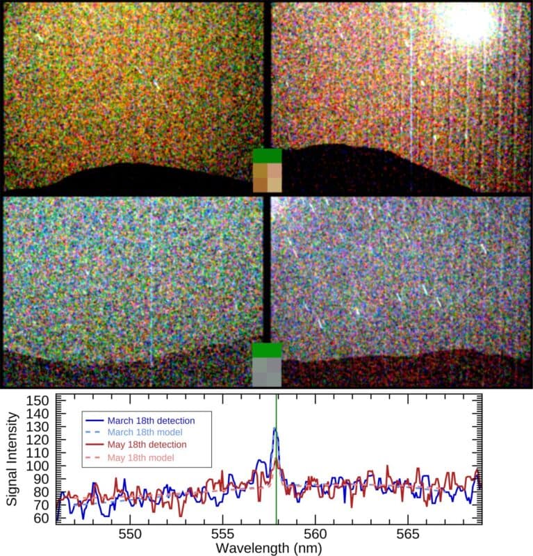 Credit: Elise Wright Knutsen et al.