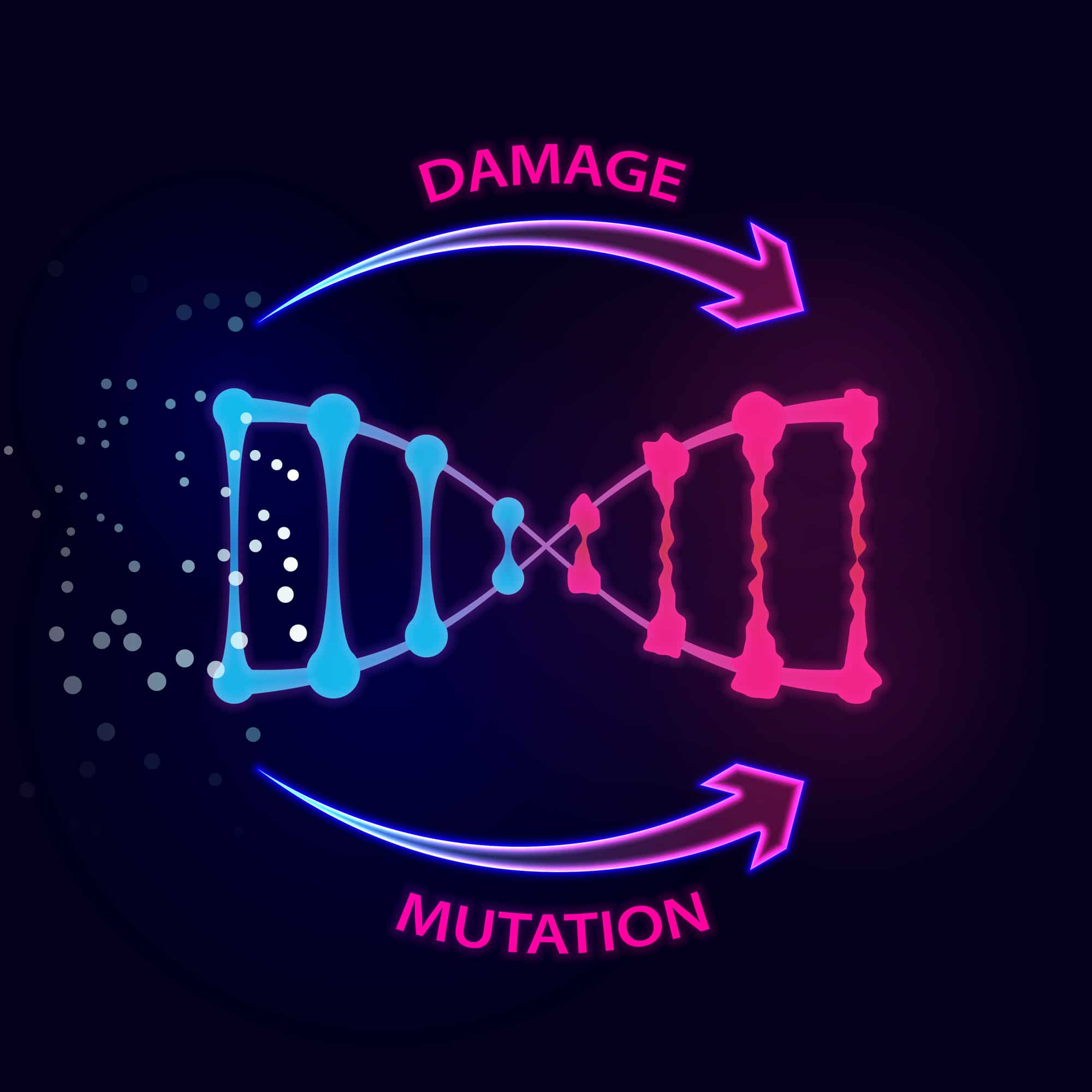 אזור "סכנה" חדש שהתגלה ב־DNA עשוי לשנות את מה שאנחנו יודעים על מחלות בבני אדם