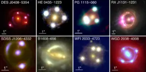 مجموعة صور لثمانية أنظمة عدسات جاذبية متتابعة زمنيًا. في مركز كل صورة تظهر مجرة ​​كاملة، والبقع الساطعة في الحلقات المحيطة بها هي صور لأجرام سماوية زائفة تقع خلف المجرة، وتتعرض لتأثير عدسة الجاذبية. هذه الصور ملونة بشكل زائف، وهي مُجمعة من بيانات من تلسكوبات وأجهزة مختلفة. حقوق الصورة: ©2025 TDCOSMO Collaboration et al. CC-BY-ND