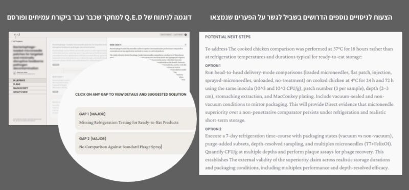 Q.E.D יודע להצביע על פערים במחקר ולהציע פתרונות. דוגמה לתוצר של הפלטפורמה בתגובה לבדיקה של מחקר שפורסם לאחרונה בכתב עת מדעי מוערך | מקור: צילום מסך בעת בדיקת הפלטפורמה, צוות תקשורת המדע. אושר לפרסום ע"י עודד רכבי