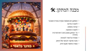 Hackathon for children - planning an amusement park in Titan. Courtesy of Tuvia Liran.