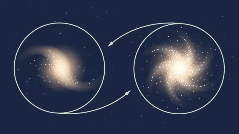 תנועת צבירי גלקסיות חושפת את עוצמת הכבידה בקנה מידה של מאות מיליוני שנות אור. קרדיט: Lucy Reading / Simons Foundation