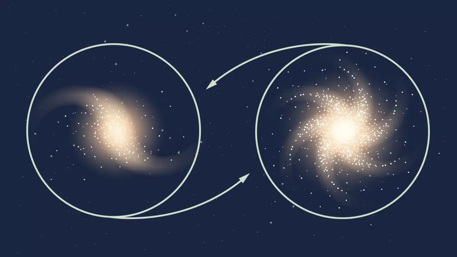 חוק הכבידה של ניוטון עומד במבחן קוסמי חסר תקדים