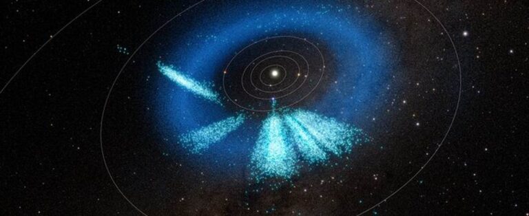 האנימציה הזאת מראה את מערכת השמש הפנימית המאוכלסת באסטרואידים ידועים בכחול ואסטרואידים שגילה רובין בתכלת. קרדיט: NSF–DOE Vera C. Rubin Observatory/NOIRLab/SLAC/AURA/R. Proctor. Star map: NASA/Goddard Space Flight Center Scientific Visualization Studio. Gaia DR2: ESA/Gaia/DPAC. Image Processing: M. Zamani (NSF NOIRLab)