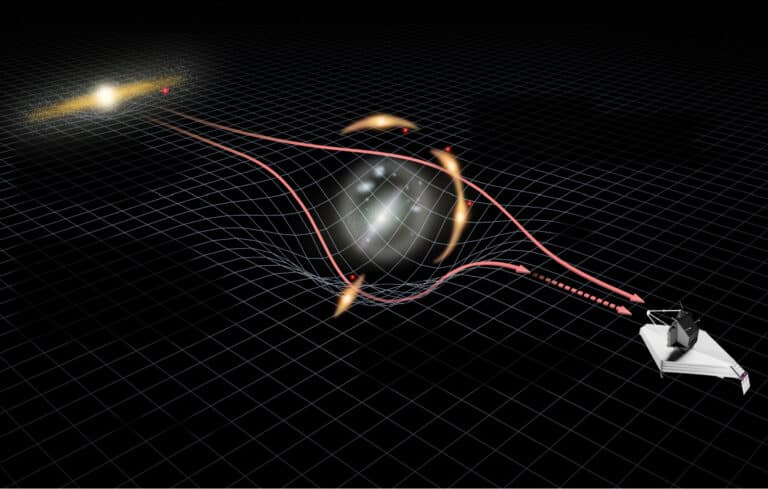 גרפיקה: N. BURGESS/SCIENCE; נתונים: NASA; תמונת לוויין: STEVEN RODNEY/UNIVERSITY OF SOUTH CAROLINA; GABRIEL BRAMMER/COSMIC DAWN CENTER/NIELS BOHR INSTITUTE/UNIVERSITY OF COPENHAGEN; עיבוד תמונה: JOSEPH DEPASQUALE/STSCI