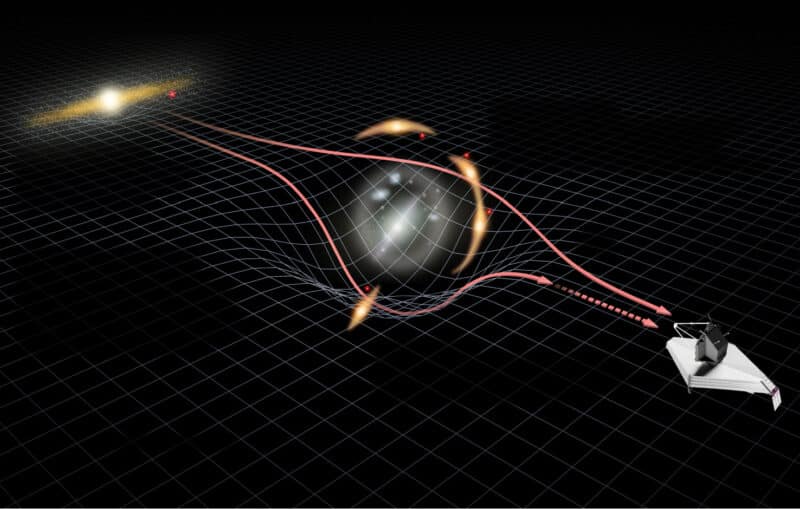 גרפיקה: N. BURGESS/SCIENCE; נתונים: NASA; תמונת לוויין: STEVEN RODNEY/UNIVERSITY OF SOUTH CAROLINA; GABRIEL BRAMMER/COSMIC DAWN CENTER/NIELS BOHR INSTITUTE/UNIVERSITY OF COPENHAGEN; עיבוד תמונה: JOSEPH DEPASQUALE/STSCI