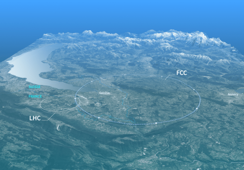 הדמיית תוואי ה־Future Circular Collider לצד מאיץ ה־LHC הקיים. המאיץ החדש מתוכנן לאורך של כ־91 קילומטרים באזור CERN. קרדיט: CERN.