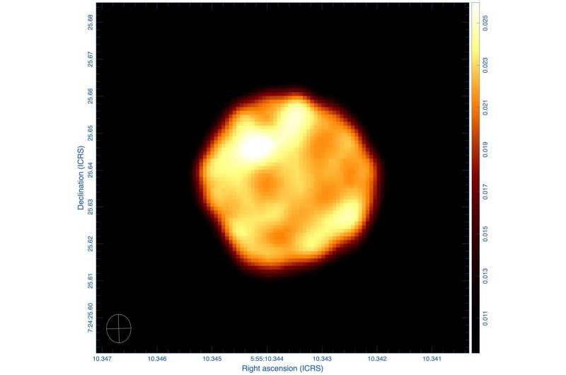 Giant hot spots in Betelgeuse's atmosphere remained stable for years